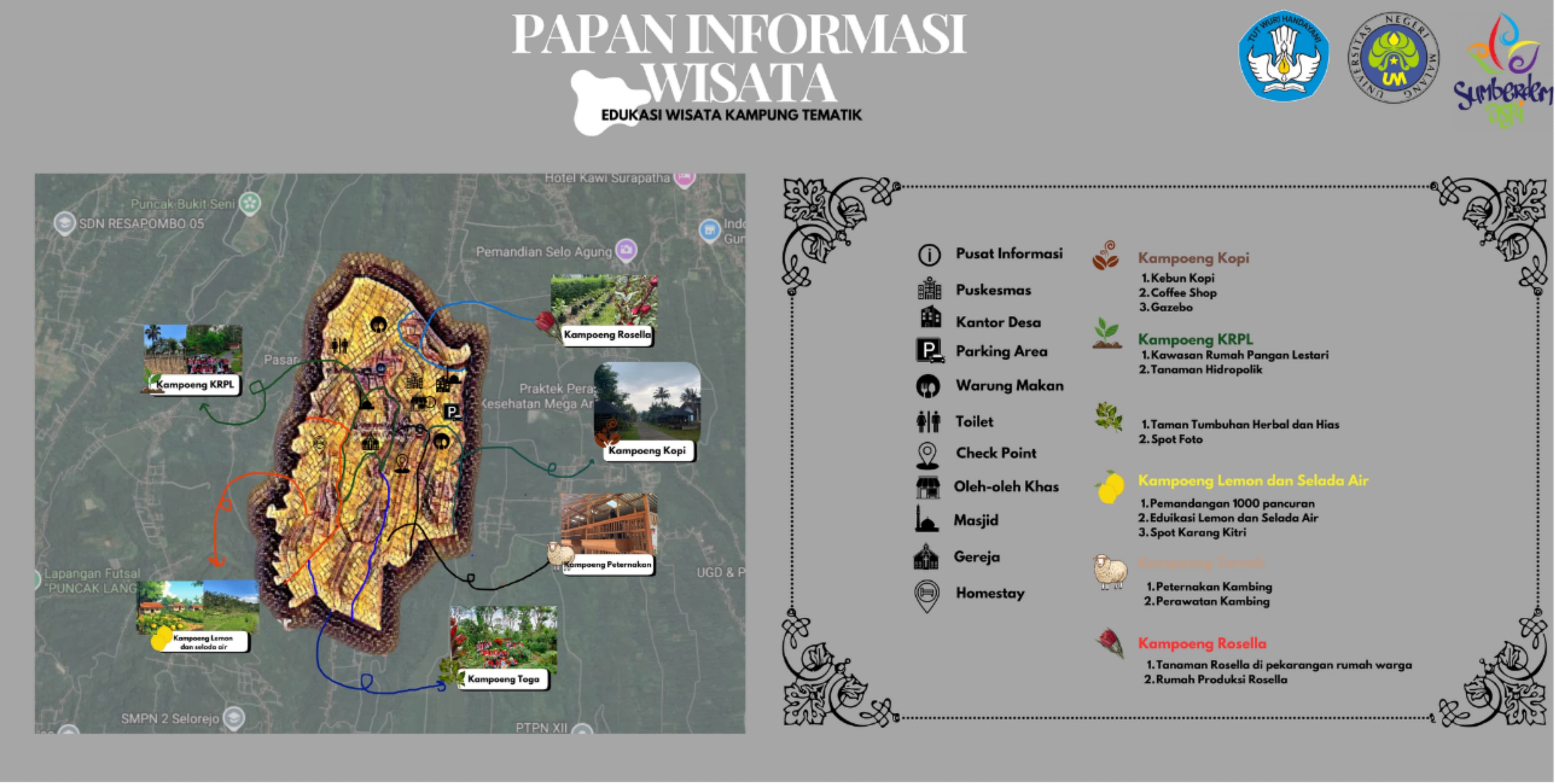 Papan Informasi Wisata